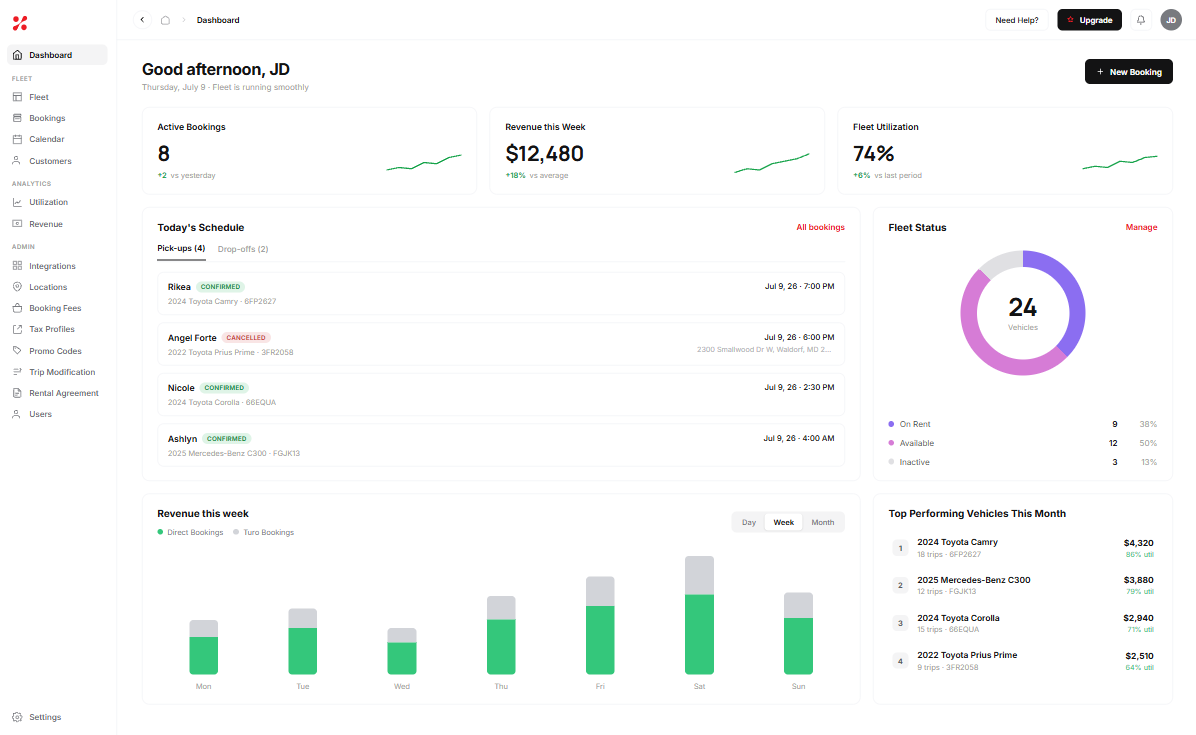 Independent car rental operator managing bookings on FleetHQ
