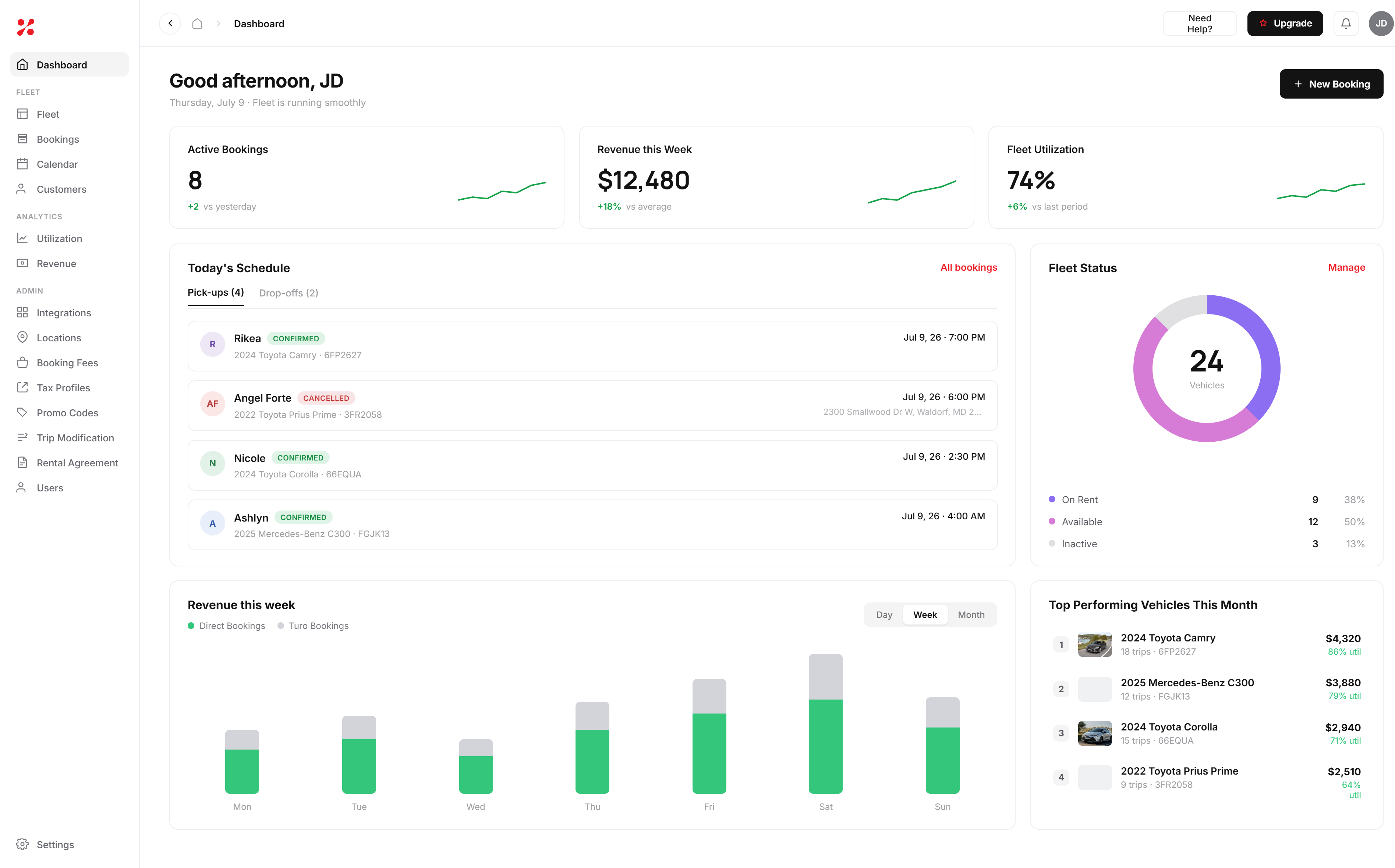FleetHQ dashboard screenshot