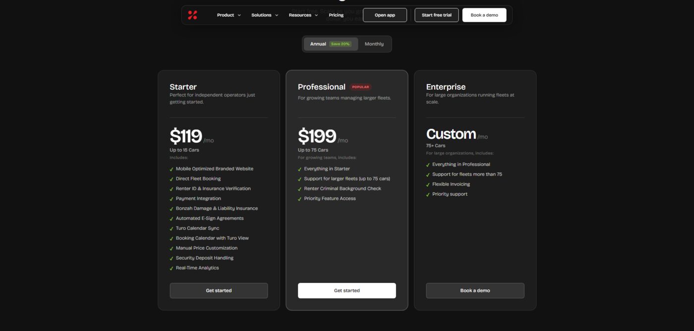 Year-one cost comparison for car rental management software platforms