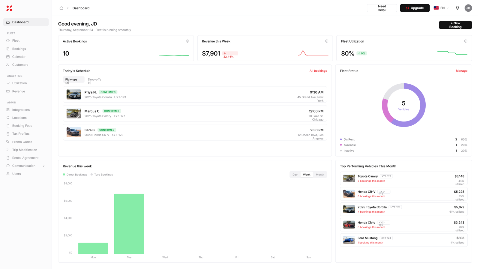 Stripe-powered rental checkout collecting a booking payment